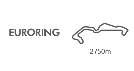 AUDI R8 - Euroring - ajándékkártya